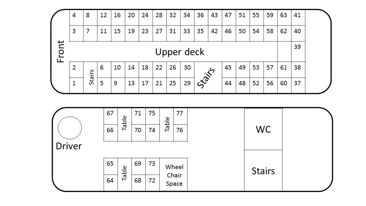 Stagecoach Seating Map